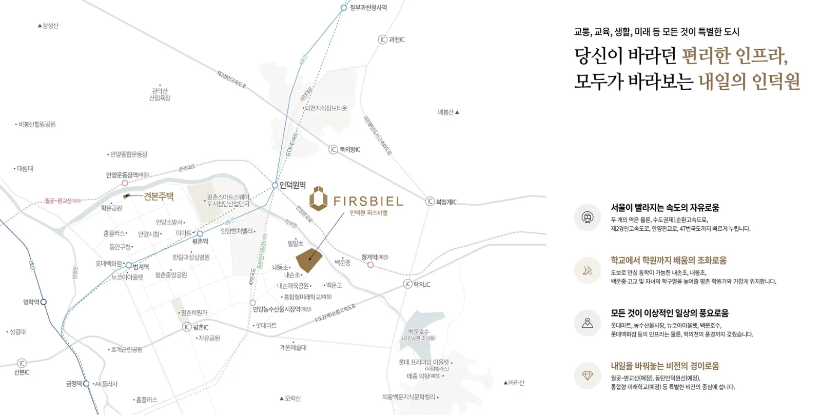 인덕원 퍼스비엘 민간임대 입지환경 안내도